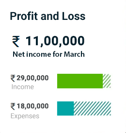 GST accounting software profit and loss report