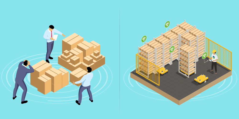 Perpetual Inventory & Physical Inventory
