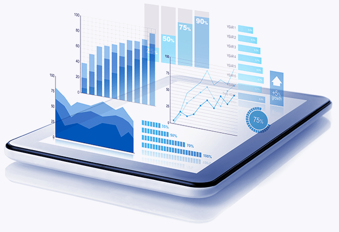 Financial Reporting