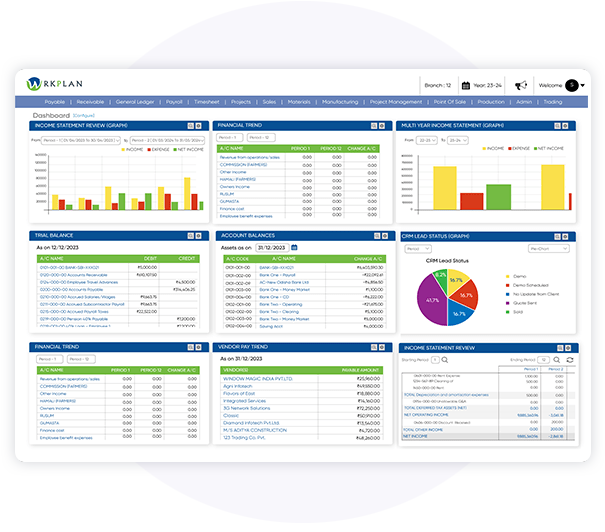 cloud erp solution india