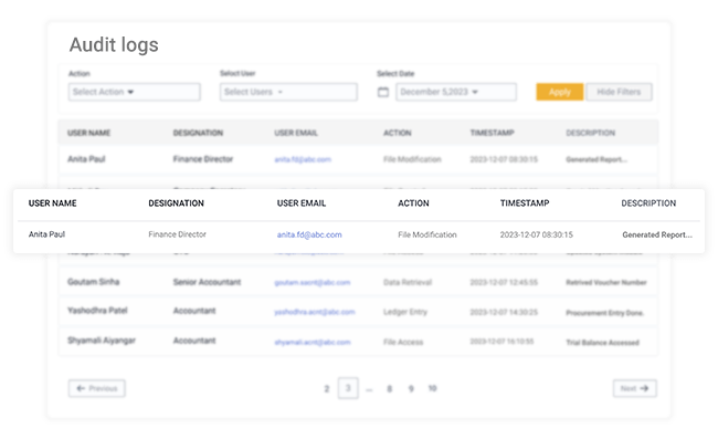 Audit Trail WrkPlan