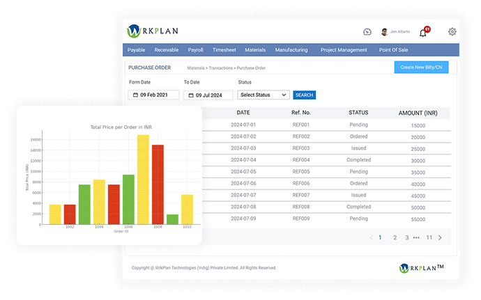 Order Management System