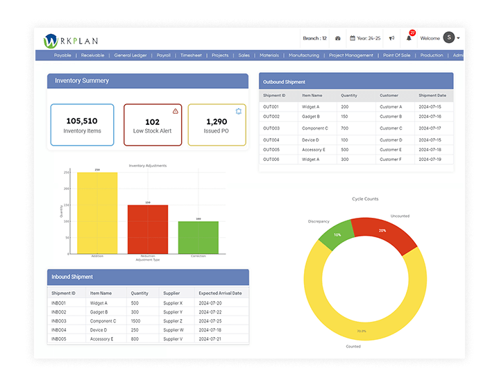 Real-Time Inventory Updates