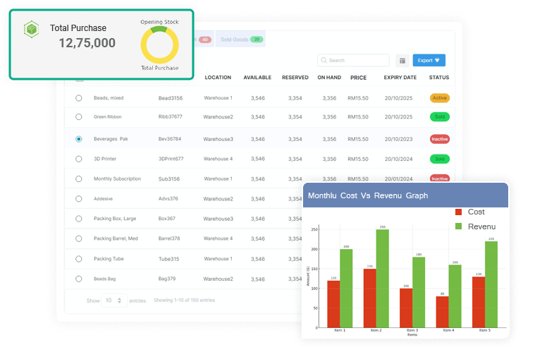 ERP Integration